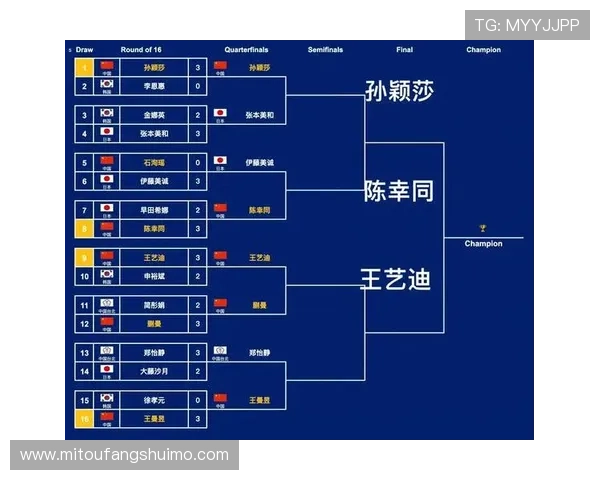 中国足球队成功晋级亚洲杯四强 谷洪亮带领球队迎战强敌 中国足球队成功晋级亚洲杯四强 谷洪亮带领球队迎战强敌