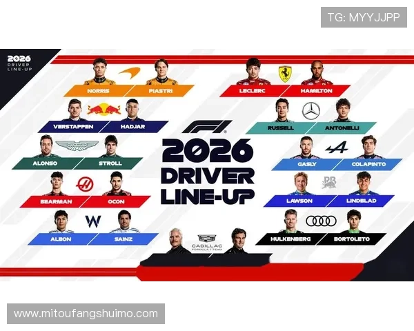 F1赛季最新动态:车队阵容调整引发关注 赛道技术革新助力速度提升 F1赛季最新动态:车队阵容调整引发关注 赛道技术革新助力速度提升