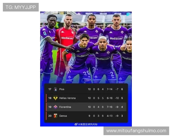 佛罗伦萨俱乐部新赛季展望：引援强化阵容，目标重返欧战行列